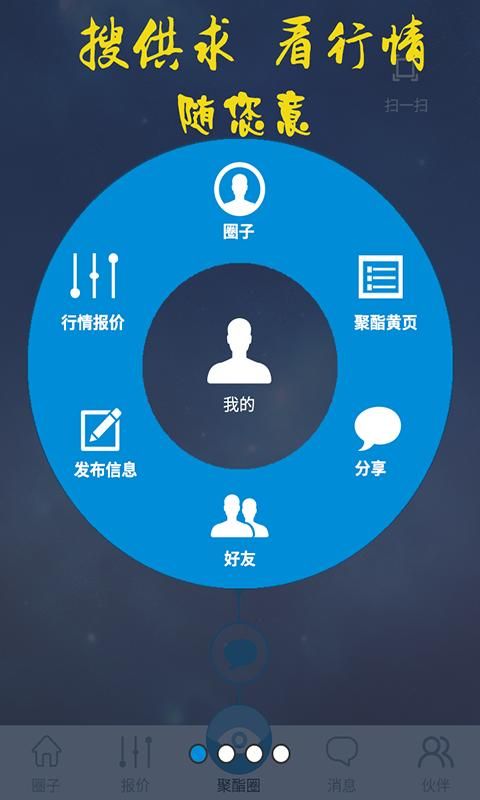 聚酯圈_图片1