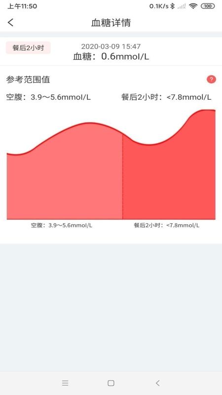 陪养_图片3