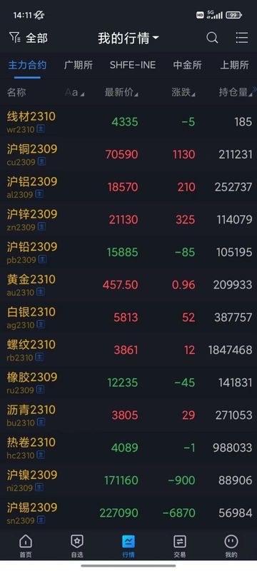 掌上宏源_图片2