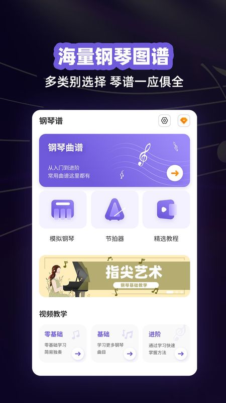 钢琴识谱_图片1