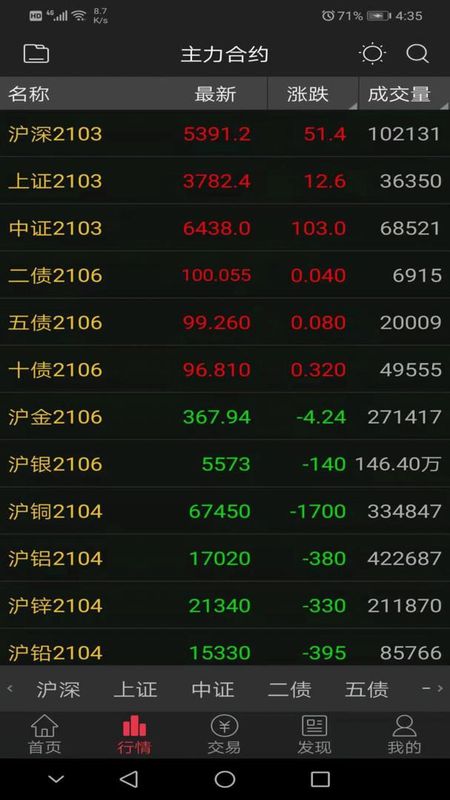 中原赢富通_图片3