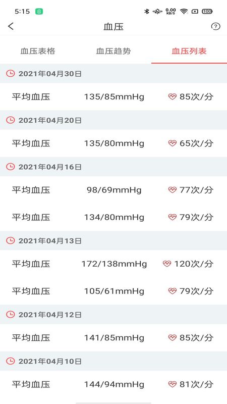 陪养_图片4