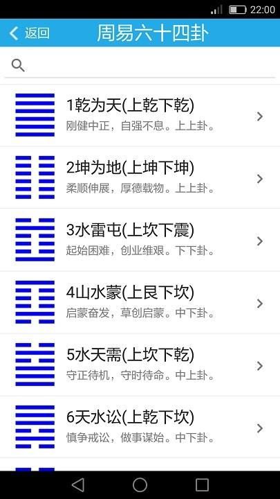 乾之易占卦_图片4
