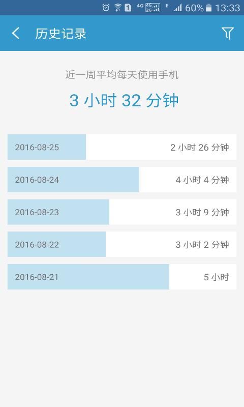 轻息屏_图片2