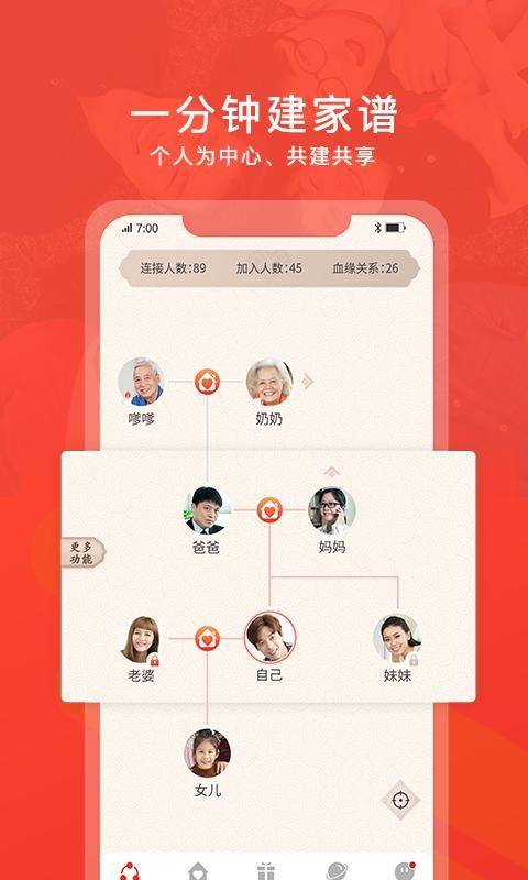 脉丁家谱_图片1