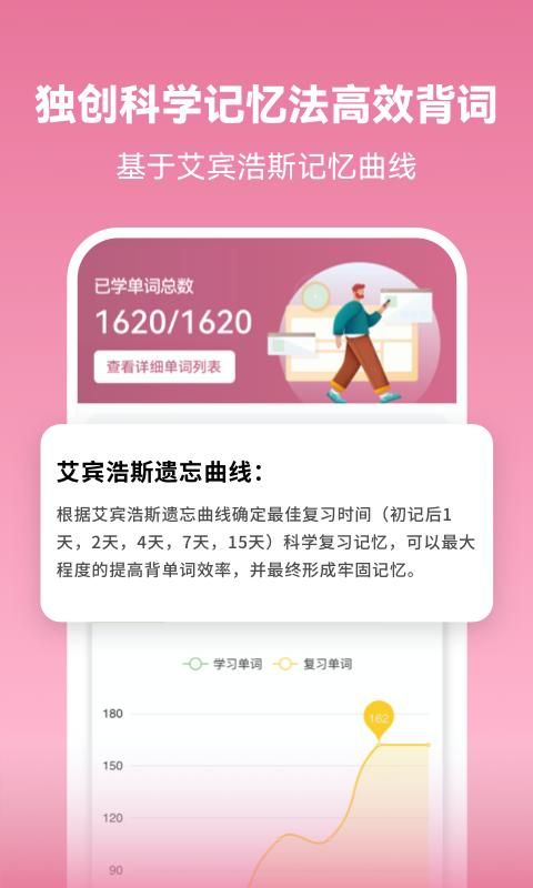 莱特法语背单词_图片2