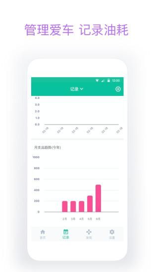 今日油价查询安卓版_图片4