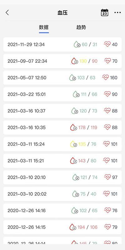 金亿帝健康免费版app_图片3