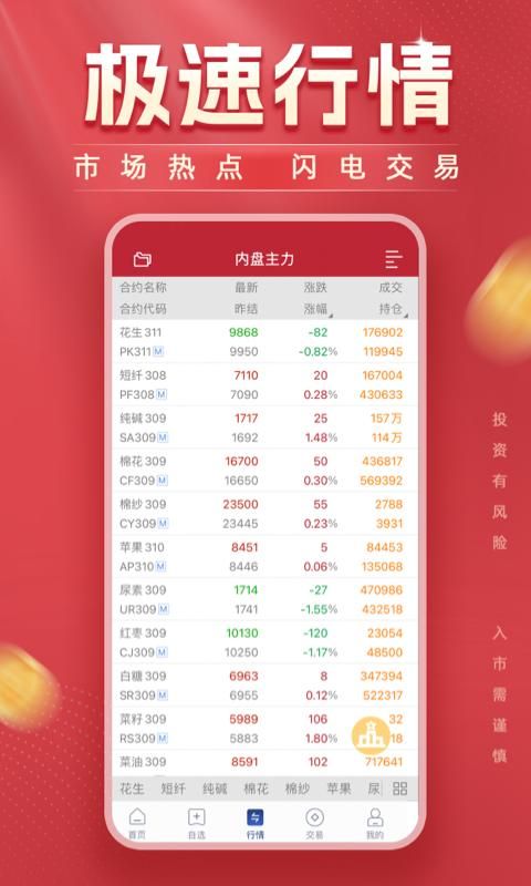 国信期货开户交易免费下载_图片2
