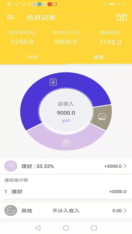 点点记账最新版_图片1