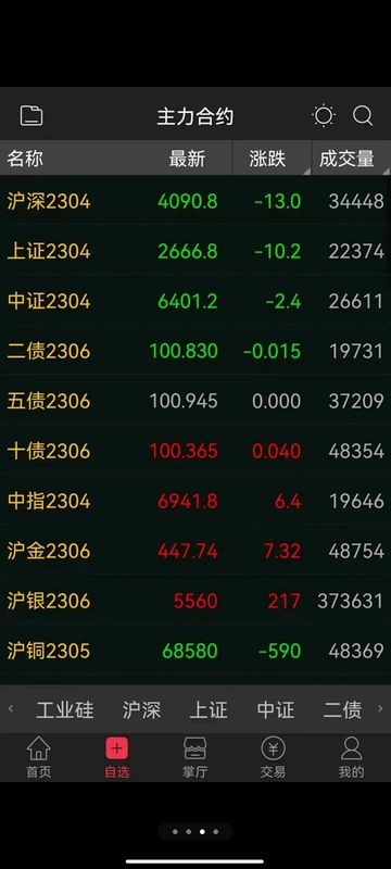 国海良时期货_图片2