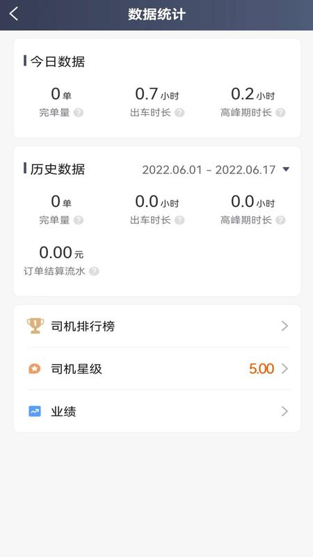 优迅快车司机端老版本_图片2