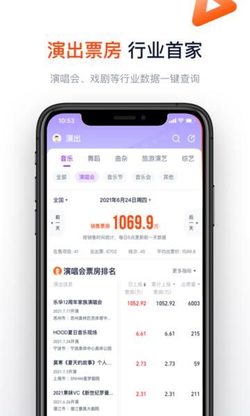 淘票票专业版_图片2