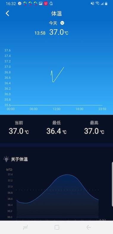 有活力_图片3