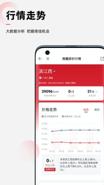 乐有家房产网旧版_图片4