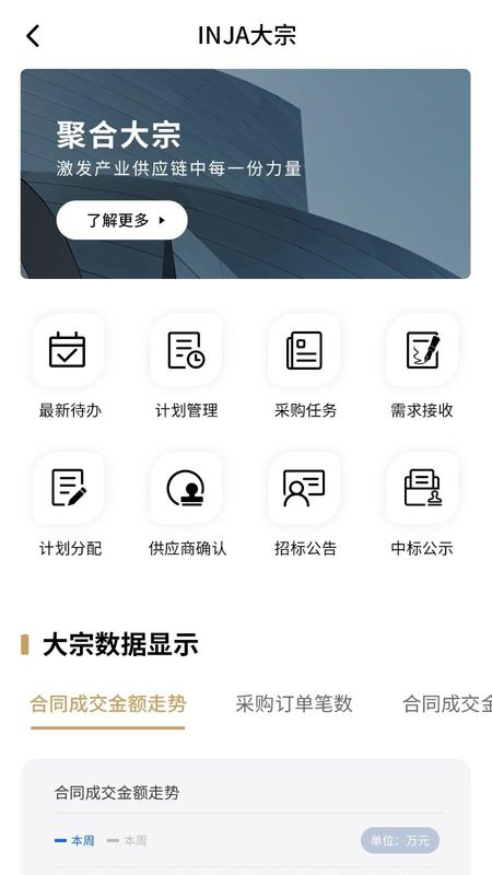 云上营家_图片3