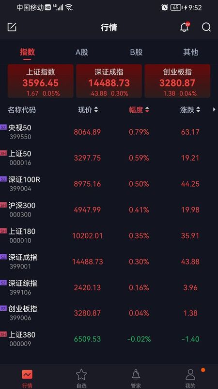 如来神涨普及_图片3