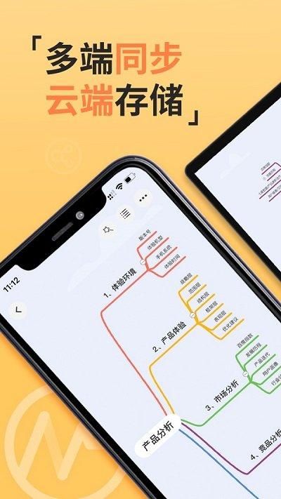 gitmind思维导图_图片1