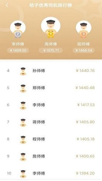 桔子出行司机端_图片3