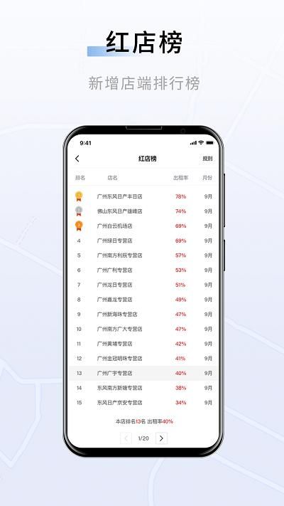 联友车管_图片4