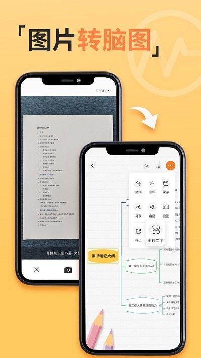 gitmind思维导图_图片3