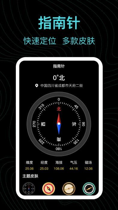 gps海拔高度表_图片1
