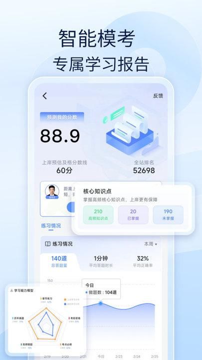 经济师好题库_图片2