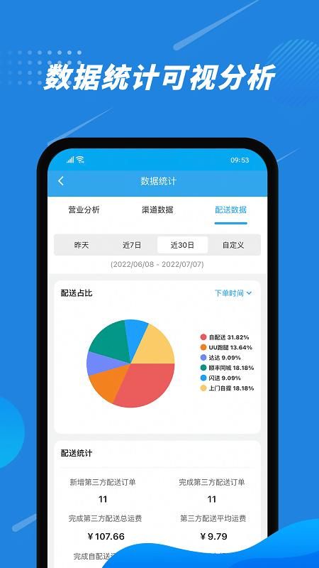 花集通_图片3