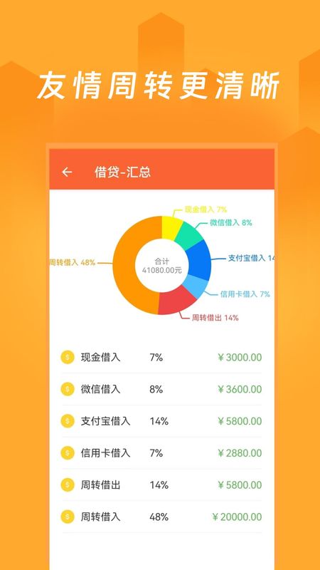 钱罐爸爸_图片4