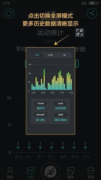 分动_图片4