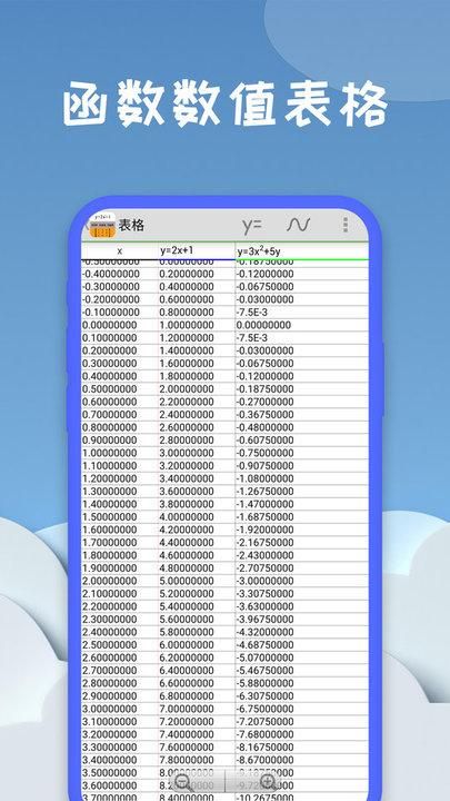 几何方程计算器_图片2