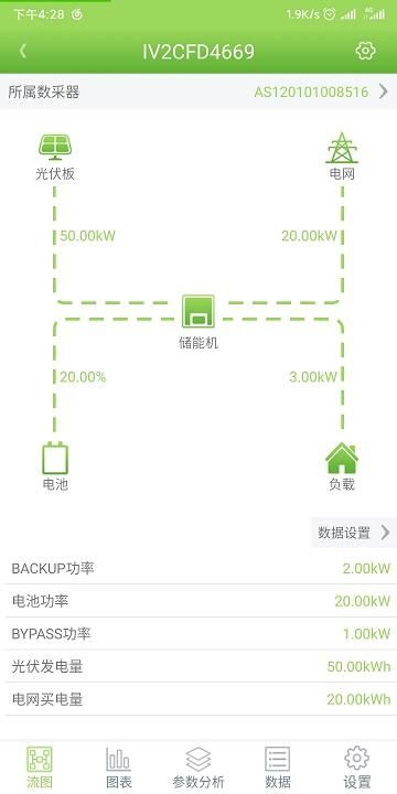 光储宝_图片3