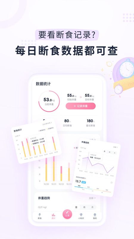小柚轻断食_图片4