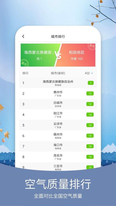 预知天气_图片4