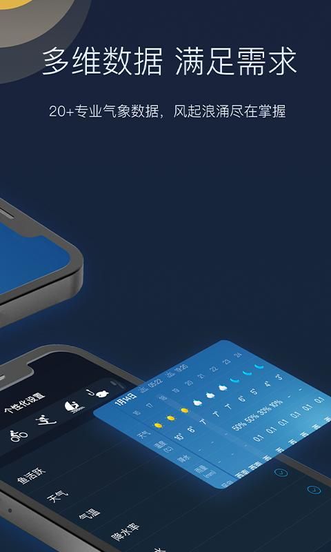 全球天气_图片3