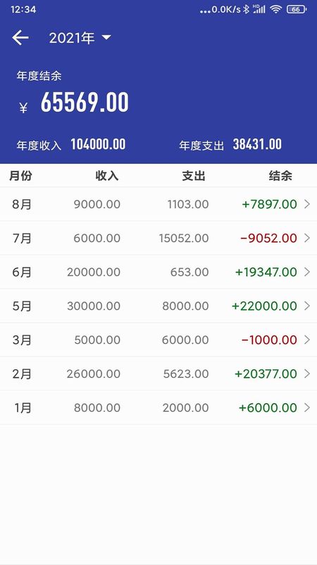 简约记账_图片4