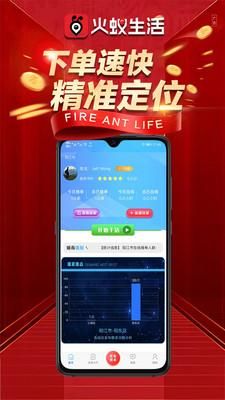 火蚁生活_图片2