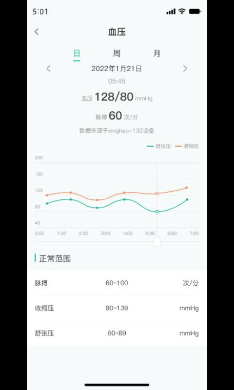 数字健康_图片3