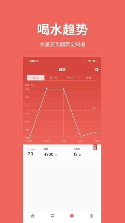 吨吨日记_图片2