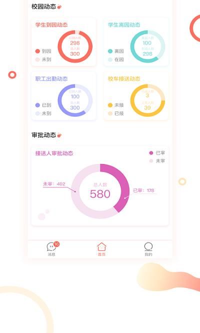 葱米园长_图片3