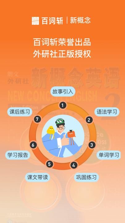 百词斩新概念英语_图片1