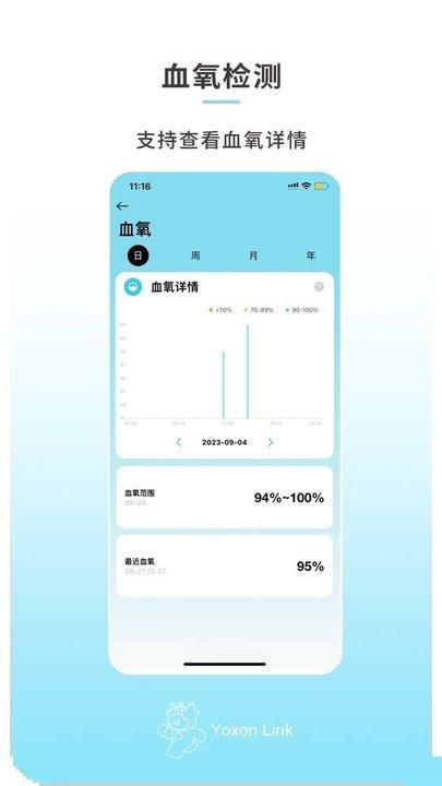 yoxon智联_图片2