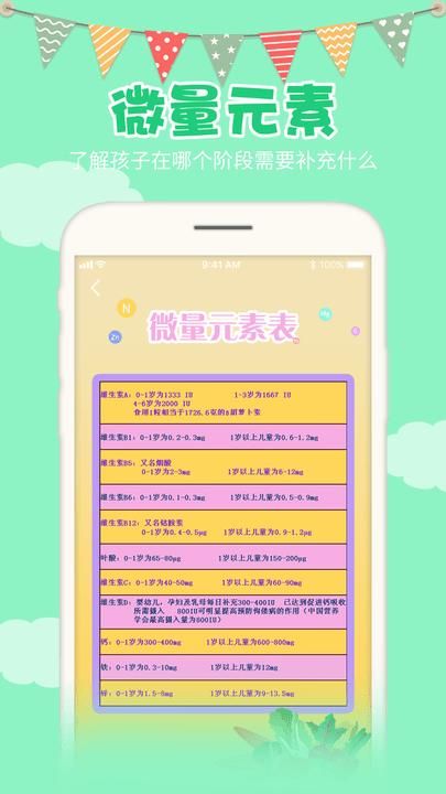 宝宝身高预测_图片2