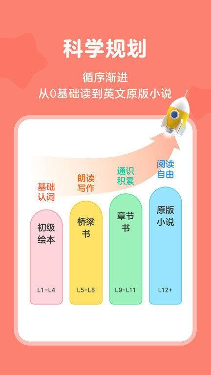 tina阅读营_图片2