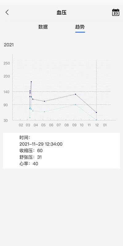 金亿帝健康_图片2
