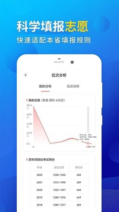 高考填报志愿_图片2