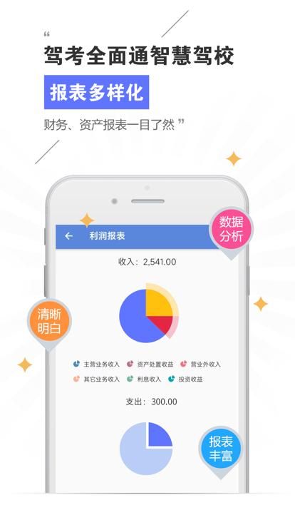 驾考全面通智慧驾校版_图片4