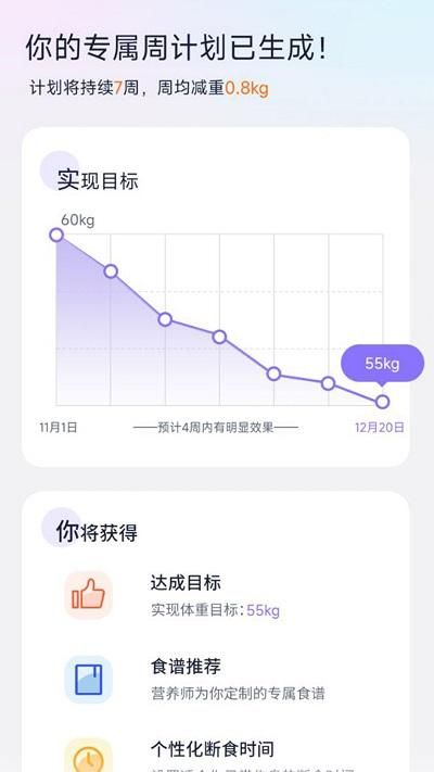 健康轻断食_图片4