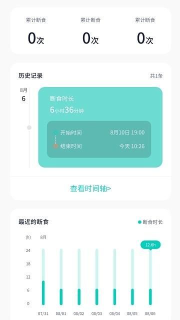 卷卷_图片3