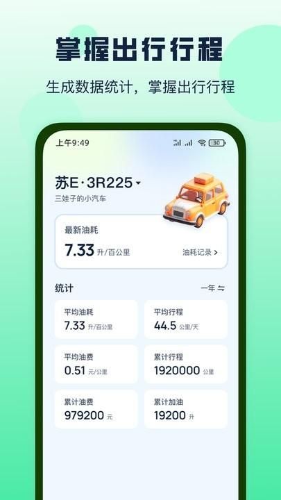 哈利油耗_图片2